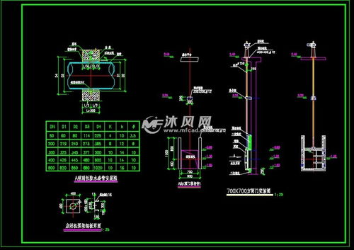 3万吨每日平流式沉淀池工艺设计图纸