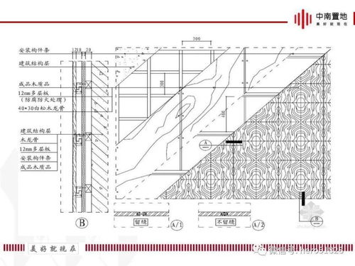 精装修工艺工法培训