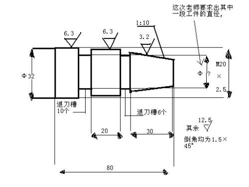 编制工艺卡中的加工程序