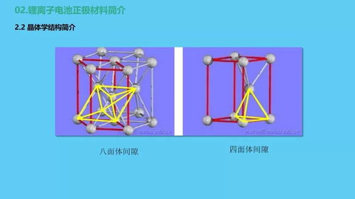 锂电池的正极材料对比与三元工艺解析