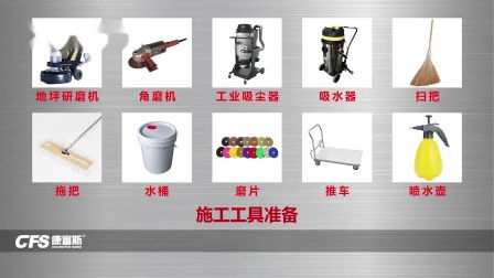 工艺